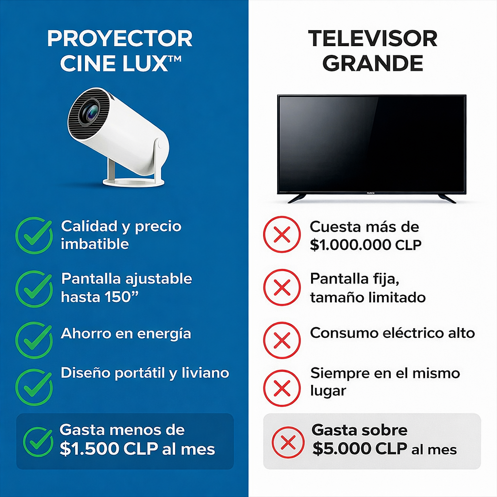 CineLux™ Proyector Portátil Inteligente - Convierte cualquier espacio en tu cine personal en segundos